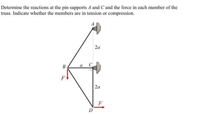 Determine the reactions at the pin supports Å and C'and the force in each member of the
truss. Indicate whether the members are in tension or compression.
A
2a
B.
a
F
2a
F
D
