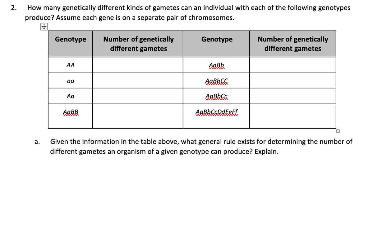 2.
How many genetically different kinds of gametes can an individual with each of the following genotypes
produce? Assume each gene is on a separate pair of chromosomes.
a.
Genotype
AA
aa
Aa
AaBB
Number of genetically
different gametes
Genotype
Aa Bb
AaBbCC
Aa Bb Cc
AaBb CcDdEeFf
Number of genetically
different gametes
Given the information in the table above, what general rule exists for determining the number of
different gametes an organism of a given genotype can produce? Explain.