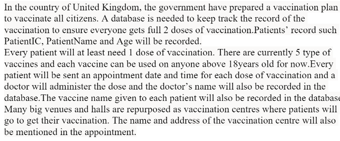 In the country of United Kingdom, the government have prepared a vaccination plan
to vaccinate all citizens. A database is needed to keep track the record of the
vaccination to ensure everyone gets full 2 doses of vaccination.Patients' record such
PatientIC, PatientName and Age will be recorded.
Every patient will at least need 1 dose of vaccination. There are currently 5 type of
vaccines and each vaccine can be used on anyone above 18years old for now.Every
patient will be sent an appointment date and time for each dose of vaccination and a
doctor will administer the dose and the doctor's name will also be recorded in the
database. The vaccine name given to each patient will also be recorded in the database
Many big venues and halls are repurposed as vaccination centres where patients will
go to get their vaccination. The name and address of the vaccination centre will also
be mentioned in the appointment.
