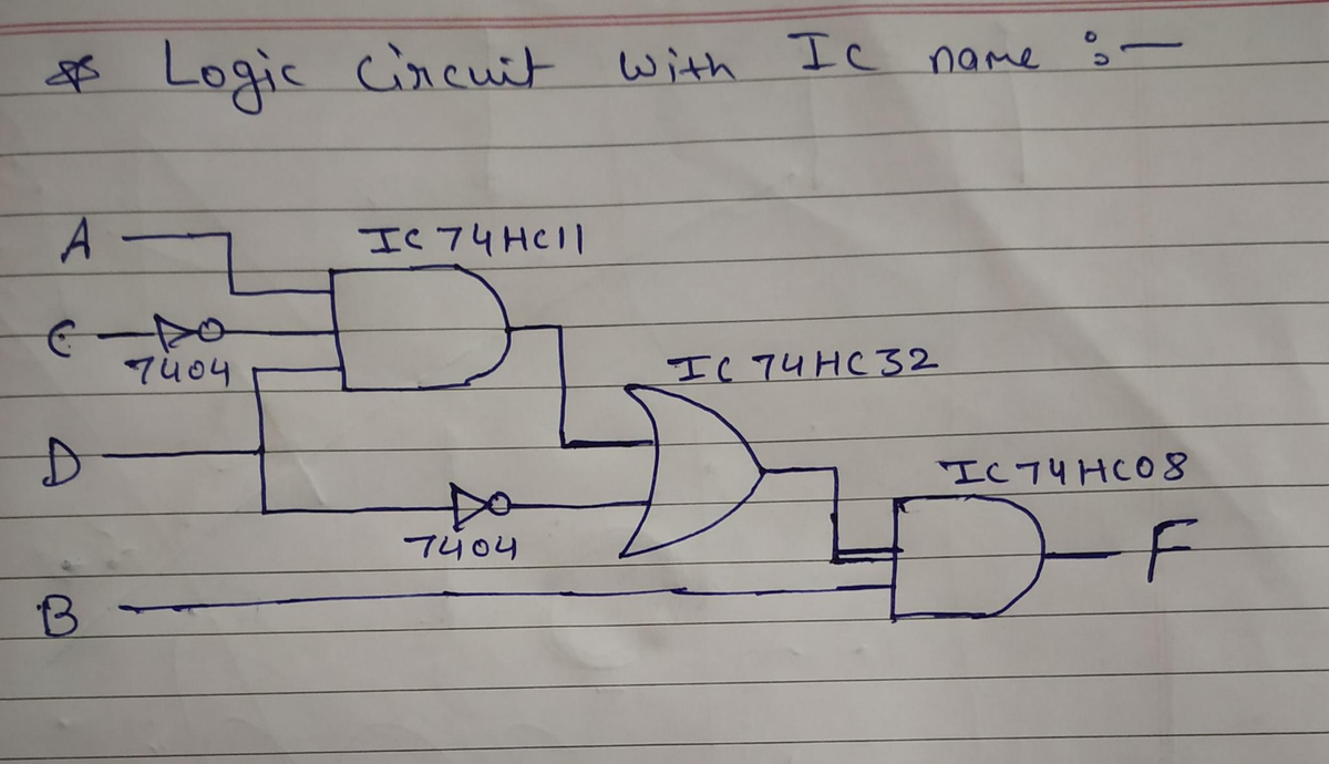 gs Ic name ŷ-
Logic circuit with
:-
A -
IC 74HCI|
7u04
Il 74 HC32
IC74 HCO8
T404
-F
