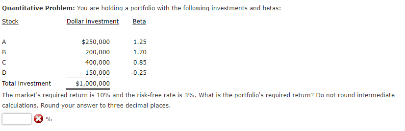 Quantitative Problem: You are holding a portfolio with the following investments and betas:
Stock
Dollar investment
Beta
A
$250,000
1.25
B
200,000
1.70
с
400,000
0.85
D
150,000
-0.25
Total investment
$1,000,000
The market's required return is 10% and the risk-free rate is 3%. What is the portfolio's required return? Do not round intermediate
calculations. Round your answer to three decimal places.
%