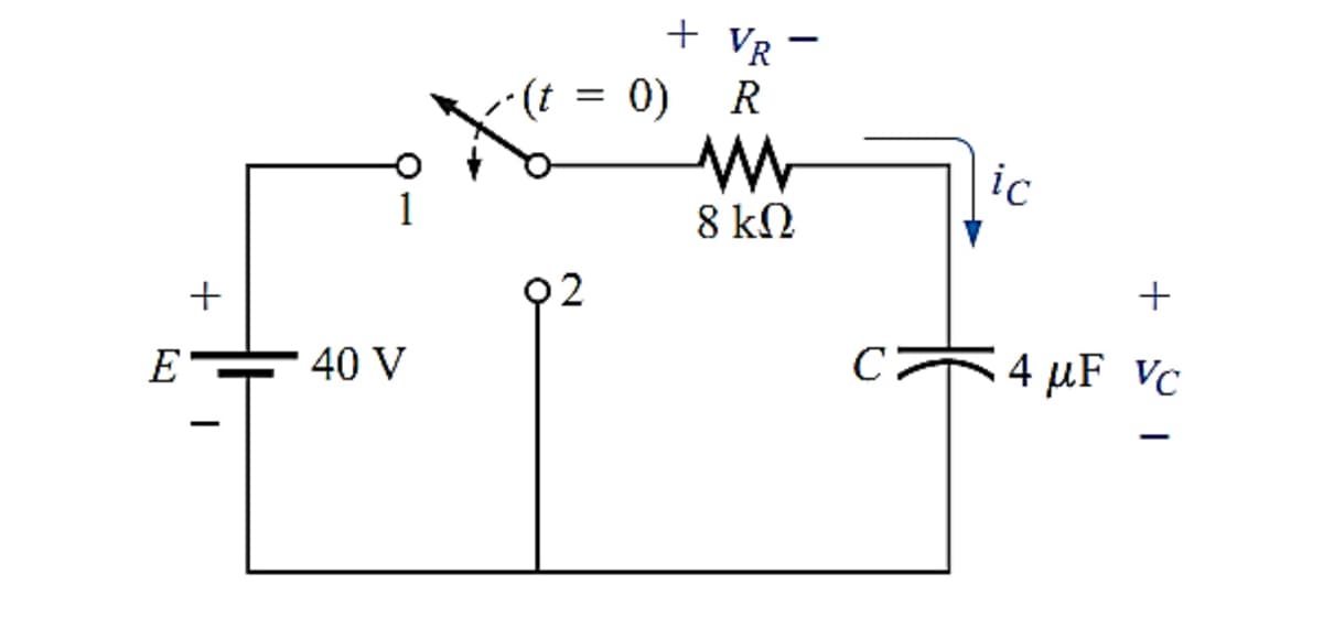 E
+
I
40 V
(t =
2
+ VR
R
M
0)
-
8 ΚΩ
C
ic
+
4 μF Vc