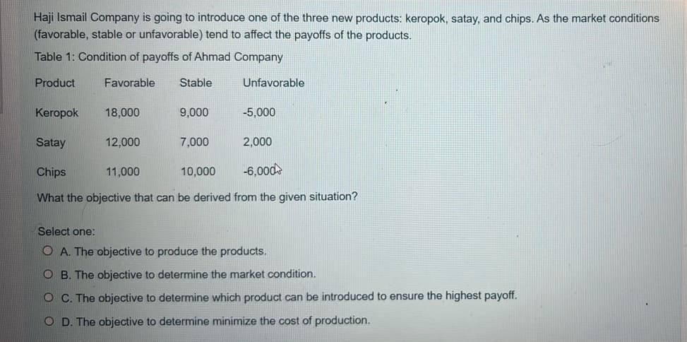 Haji Ismail Company is going to introduce one of the three new products: keropok, satay, and chips. As the market conditions
(favorable, stable or unfavorable) tend to affect the payoffs of the products.
Table 1: Condition of payoffs of Ahmad Company
Favorable
Product
Keropok
Satay
18,000
12,000
Stable
11,000
9,000
7,000
Unfavorable
10,000
-5,000
Chips
-6,000
What the objective that can be derived from the given situation?
2,000
Select one:
O A. The objective to produce the products.
OB. The objective to determine the market condition.
O C. The objective to determine which product can be introduced to ensure the highest payoff.
OD. The objective to determine minimize the cost of production.