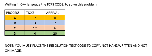 Writing in C++ language the FCFS CODE, to solve this problem.
PROCESS TICKS
A
B
с
D
7
3
12
4
ARRIVAL
0
2
6
20
NOTE: YOU MUST PLACE THE RESOLUTION TEXT CODE TO COPY, NOT HANDWRITTEN AND NOT
ON IMAGE.