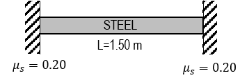 STEEL
L=1.50 m
Hs = 0.20
Hs = 0.20

