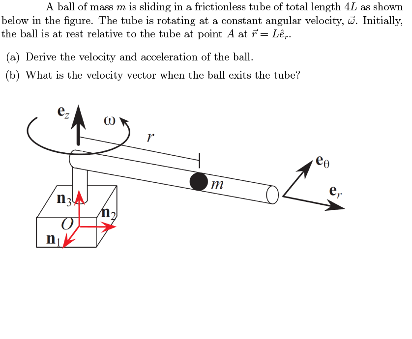 A ball of mass m is sliding in a frictionless tube of total length 4L as shown
below in the figure. The tube is rotating at a constant angular velocity, w. Initially,
the ball is at rest relative to the tube at point A at r = Lêr.
(a) Derive the velocity and acceleration of the ball.
(b) What is the velocity vector when the ball exits the tube?
e.
W
r
n
ոլ
m₂
m
eo
er