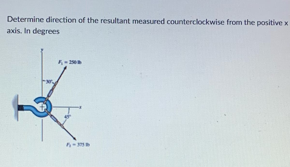 Determine direction of the resultant measured counterclockwise from the positive x
axis. In degrees
F 250 lb
30
F 375 lb
