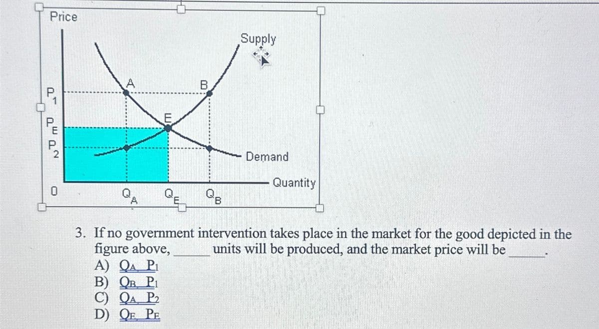 Price
A
B
Supply
E
Demand
Quantity
0
Q
QE QB
3. If no government intervention takes place in the market for the good depicted in the
units will be produced, and the market price will be
figure above,
A) QA P1
B) QB P1
C) QA P2
D) QE PE