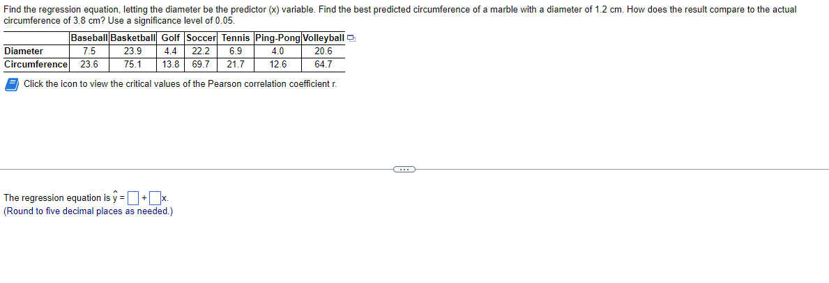 Find the regression equation, letting the diameter be the predictor (x) variable. Find the best predicted circumference of a marble with a diameter of 1.2 cm. How does the result compare to the actual
circumference of 3.8 cm? Use a significance level of 0.05.
Baseball Basketball Golf Soccer Tennis Ping-Pong Volleyball
7.5 23.9 4.4 22.2 6.9
20.6
4.0
Diameter
Circumference 23.6
75.1 13.8 69.7 21.7
12.6
64.7
Click the icon to view the critical values of the Pearson correlation coefficient r.
The regression equation is ŷ =+x.
(Round to five decimal places as needed.)
C