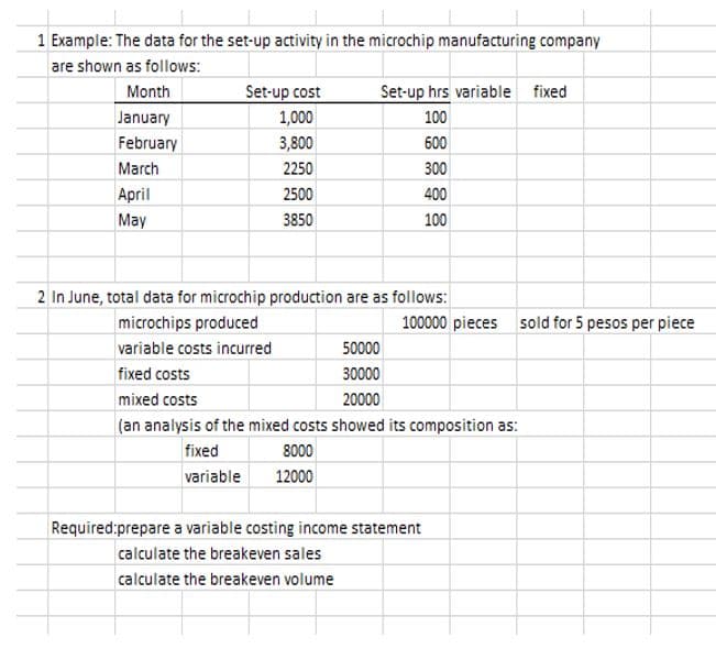1 Example: The data for the set-up activity in the microchip manufacturing company
are shown as follows:
Month
Set-up cost
Set-up hrs variable fixed
January
1,000
100
February
3,800
600
March
2250
300
April
2500
400
May
3850
100
2 In June, total data for microchip production are as follows:
microchips produced
100000 pieces sold for 5 pesos per piece
variable costs incurred
50000
fixed costs
30000
mixed costs
20000
(an analysis of the mixed costs showed its composition as:
fixed
8000
variable
12000
Required:prepare a variable costing income statement
calculate the breakeven sales
calculate the breakeven volume
