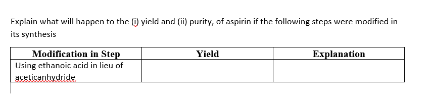 Explain what will happen to the (i) yield and (ii) purity, of aspirin if the following steps were modified in
its synthesis
Modification in Step
Yield
Explanation
Using ethanoic acid in lieu of
aceticanhydride
