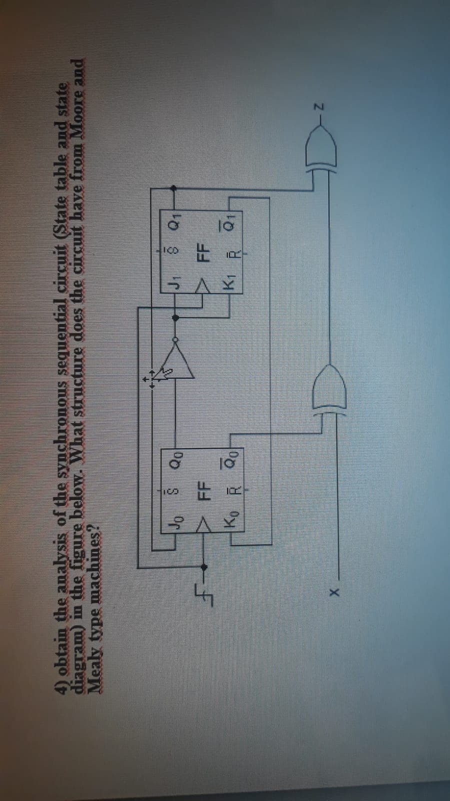 lo
4) obtain the analysis of the synchronous sequential circuit (State table and state
diagram) in the figure below. What structure does the circuit have from Moore and
Mealy type machines?
8 Q1
Or
FF
FF
4.
01
K1 R
