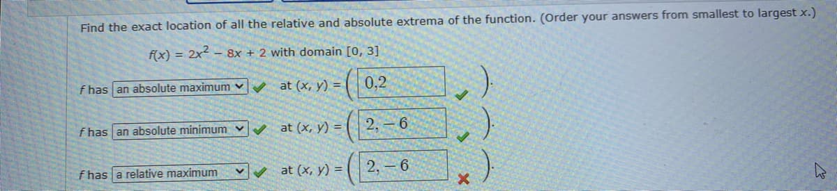 Find the exact location of all the relative and absolute extrema of the function. (Order your answers from smallest to largest x.)
f(x) = 2x – 8x + 2 with domain [0, 3]
f has an absolute maximum v at (x, y) =
0,2
f has an absolute minimum v at (x, y) =
2, – 6
f has a relative maximum
at (x, y) =
2,- 6
