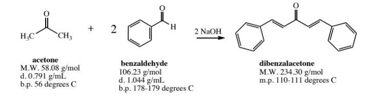 2
2 N2OH
*CH3
acetone
M.W. 58.08 g/mol
d. 0.791 g/mL
b.p. 56 degrees C
benzaldehyde
106.23 g/mol
d. 1.044 g/mL
b.p. 178-179 degrees C
dibenzalacetone
M.W. 234.30 g/mol
m.p. 110-111 degrees C
