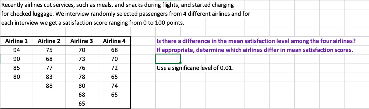 Recently airlines cut services, such as meals, and snacks during flights, and started charging
for checked luggage. We interview randomly selected passengers from 4 different airlines and for
each interview we get a satisfaction score ranging from 0 to 100 points.
Airline 1
Airline 2
Airline 3
Airline 4
Is there a difference in the mean satisfaction level among the four airlines?
94
75
70
68
If appropriate, determine which airlines differ in mean satisfaction scores.
90
68
73
70
85
77
76
72
Use a significane level of 0.01.
80
83
78
65
88
80
74
68
65
65
