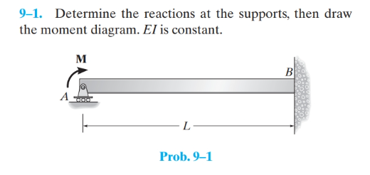 9-1. Determine the reactions at the supports, then draw
the moment diagram. El is constant.
A
M
L
Prob. 9-1
B