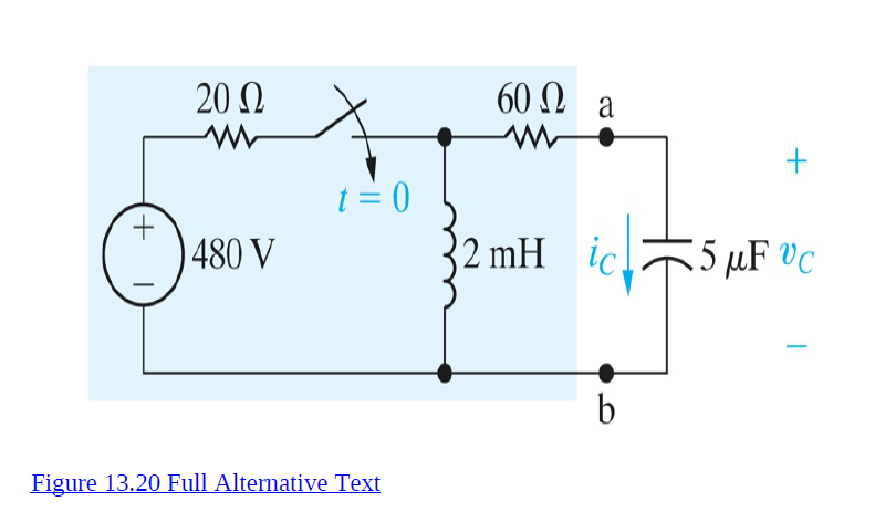 20Ω
60 N a
t= 0
480 V
2 mH ic.
55 µF VC
Figure 13.20 Full Alternative Text
