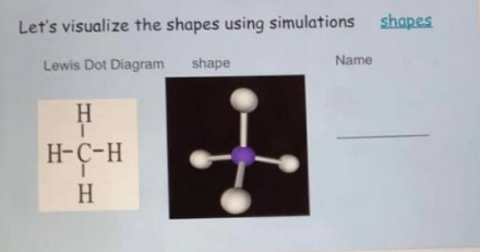 Let's visualize the shapes using simulations shapes
Lewis Dot Diagram
shape
Name
H
H-C-H
H
