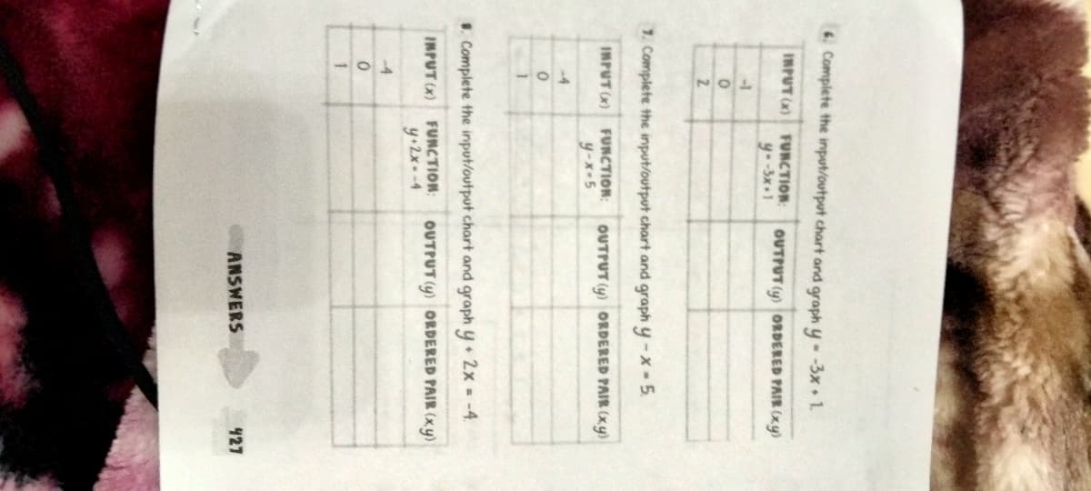 6. Complete the input/output chart and graph y = -3x + 1.
INPUT (x) FUNCTION: OUTPUT (y) ORDERED PAIR (xy)
y=-3x.1
7. Complete the input/output chart and graph y-x-5
INPUT (x) FUNCTION:
y-x-5
4
0
2
-4
0
1
4
Complete the input/output chart and graph y + 2x = -4
INPUT (X) FUNCTION: OUTPUT (y) ORDERED PAIR (x,y)
y.2x--4
0
1
OUTPUT (y) ORDERED PAIR (x,y)
ANSWERS
427