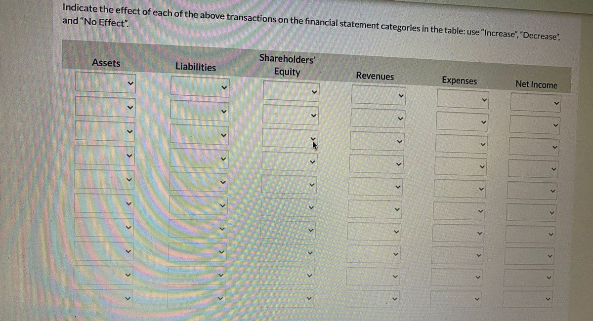Indicate the effect of each of the above transactions on the financial statement categories in the table: use "Increase", "Decrease",
and "No Effect".
Shareholders
Equity
Assets
Liabilities
Revenues
Expenses
Net Income
