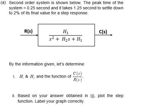 (a) Second order system is shown below. The peak time of the
system = 0.25 second and it takes 1.25 second to settle down
to 2% of its final value for a step response.
R(s)
H1
C(s)
s2 + H2s + H1
By the information given, let's determine:
C(s)
i. H, & H, and the function of
R(5)
ii. Based on your answer obtained in (i), plot the step
function. Label your graph correctly.
