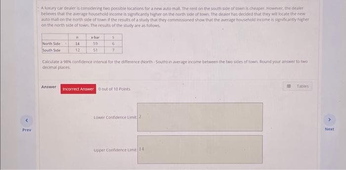 <
Prev
A luxury car dealer is considering two possible locations for a new auto mall. The rent on the south side of town is cheaper. However, the dealer
believes that the average household income is significantly higher on the north side of town. The dealer has decided that they will locate the new
auto mall on the north side of town if the results of a study that they commissioned show that the average household income is significantly higher
on the north side of town. The results of the study are as follows.
North Side
South Side
n
14
12
Answer
x-bar
59
51
5
6
7
Calculate a 98% confidence interval for the difference (North-South) in average income between the two sides of town. Round your answer to two.
decimal places
Incorrect Answer 0 out of 10 Points
Lower Confidence Limit: 2
Upper Confidence Limit 141
Tables
Next
