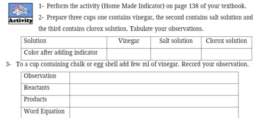 1- Perform the activity (Home Made Indicator) on page 138 of your textbook.
Activity
2- Prepare three cups one contains vinegar, the second contains salt solution and
the third contains clorox solution. Tabulate your observations.
Solution
Vinegar
Salt solution
Clorox solution
Color after adding indicator
3- To a cup containing chalk or egg shell add few ml of vinegar. Record your observation.
Observation
Reactants
Products
Word Equation
