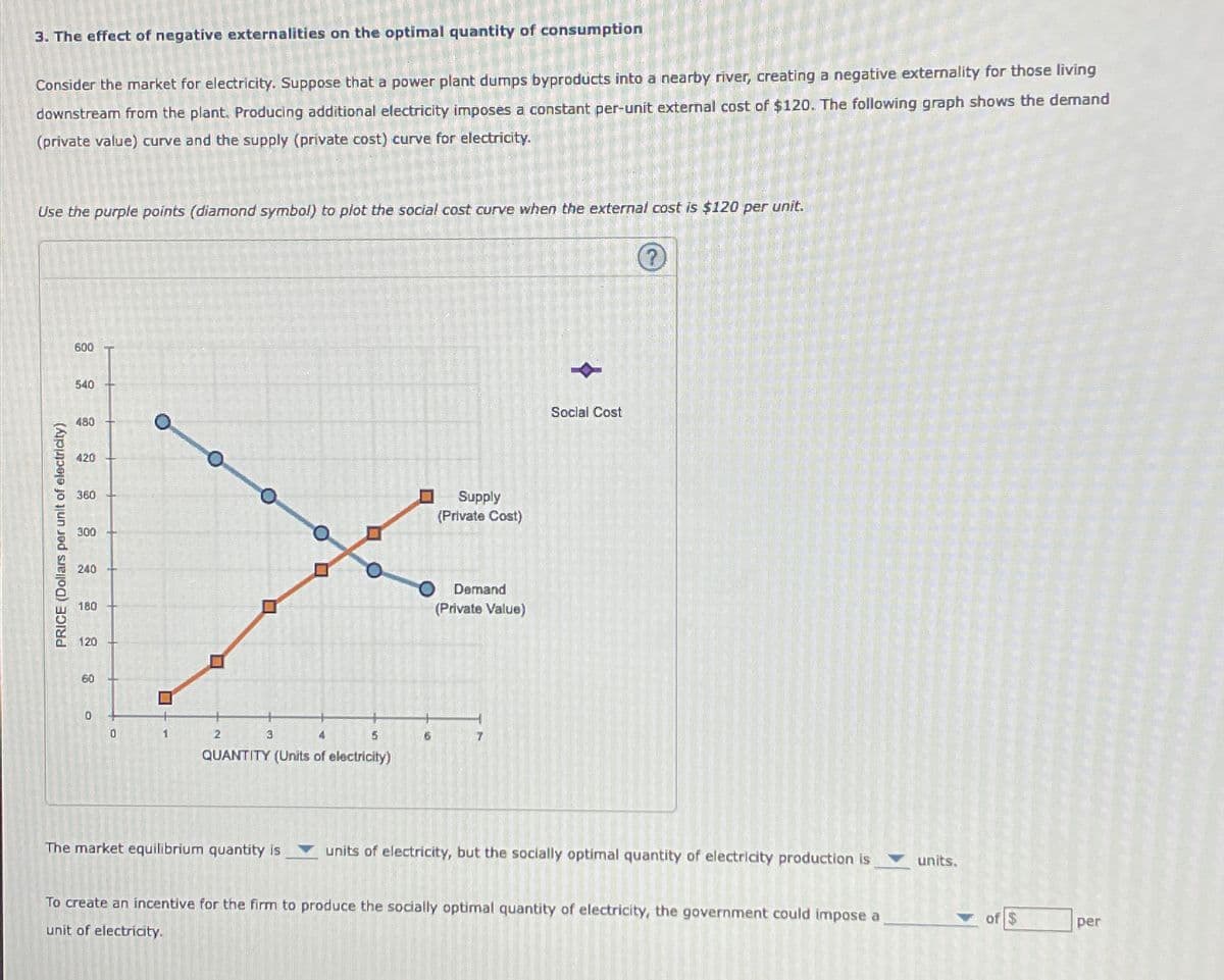 3. The effect of negative externalities on the optimal quantity of consumption
Consider the market for electricity. Suppose that a power plant dumps byproducts into a nearby river, creating a negative externality for those living
downstream from the plant. Producing additional electricity imposes a constant per-unit external cost of $120. The following graph shows the demand
(private value) curve and the supply (private cost) curve for electricity.
Use the purple points (diamond symbol) to plot the social cost curve when the external cost is $120 per unit.
PRICE (Dollars per unit of electricity)
600
540
480
420
360
300
240
180
120
60
O
0
0
1
2
3
4
பI
Supply
(Private Cost)
Demand
(Private Value)
5
6
7
QUANTITY (Units of electricity)
Social Cost
?
The market equilibrium quantity is units of electricity, but the socially optimal quantity of electricity production is
units.
To create an incentive for the firm to produce the socially optimal quantity of electricity, the government could impose a
unit of electricity.
of
per