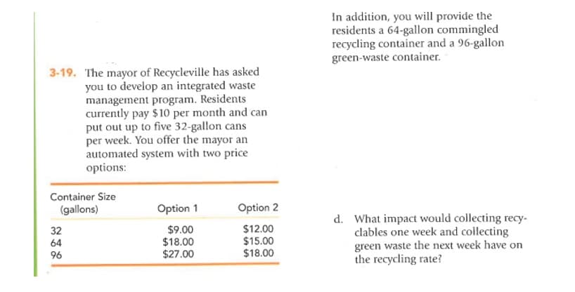 3-19. The mayor of Recycleville has asked
you to develop an integrated waste
management program. Residents
currently pay $10 per month and can
put out up to five 32-gallon cans
per week. You offer the mayor an
automated system with two price
options:
Container Size
(gallons)
Option 1
Option 2
$9.00
$12.00
$18.00
$15.00
$27.00
$18.00
32
64
96
In addition, you will provide the
residents a 64-gallon commingled
recycling container and a 96-gallon
green-waste container.
d. What impact would collecting recy-
clables one week and collecting
green waste the next week have on
the recycling rate?