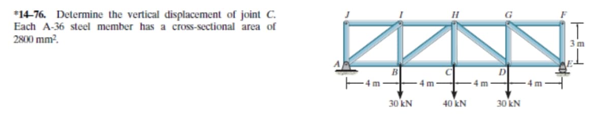 *14-76. Determine the vertical displacement of joint C.
Each A-36 steel member has a cross-sectional area of
2800 mm².
KINN
C
4m
40 kN
-4m-
B
30 kN
D
4m4m
F
30 kN
T
3m