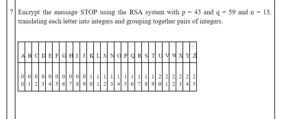 =
7 Encrypt the message STOP using the RSA system with p
translating each letter into integers and grouping together pairs of integers.
A B C D E F G H I J K L M N O P Q R S T U V W X Y Z
ol ol ol ol ol ol ol ol o 0 1 1 1
1 1 1 1 1| 1|
0 1 2 3
85
60
8 9 0
43 and q
-3
- 4
=
59 and n 13,