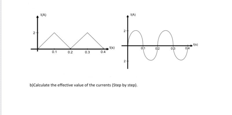 KA)
KA)
2
(s)
0.4
01
02
03
0.1
0.2
0.3
b)Calculate the effective value of the currents (Step by step).
