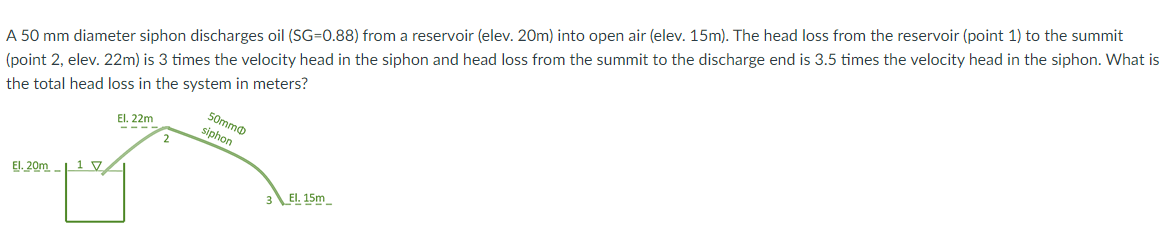 A 50 mm diameter siphon discharges oil (SG=0.88) from a reservoir (elev. 20m) into open air (elev. 15m). The head loss from the reservoir (point 1) to the summit
(point 2, elev. 22m) is 3 times the velocity head in the siphon and head loss from the summit to the discharge end is 3.5 times the velocity head in the siphon. What is
the total head loss in the system in meters?
50mmo
El. 22m
siphon
----
El. 20m
1 V
El. 15m_

