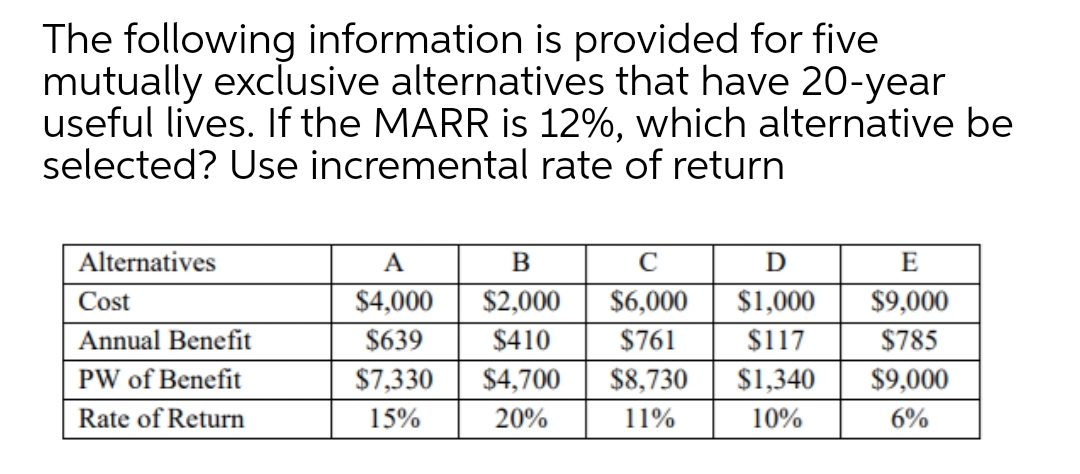 The following information is provided for five
mutually exclusive alternatives that have 20-year
useful lives. If the MARR is 12%, which alternative be
selected? Use incremental rate of return
Alternatives
A
B
D
E
Cost
$4,000
$2,000
$6,000
$1,000
$9,000
Annual Benefit
$639
$410
$761
$117
$785
PW of Benefit
$7,330
$4,700
$8,730
$1,340
$9,000
Rate of Return
15%
20%
11%
10%
6%
