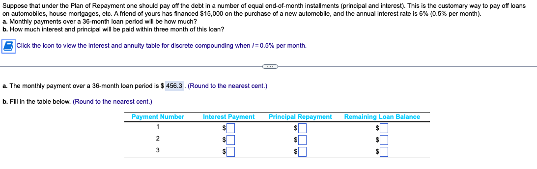 Suppose that under the Plan of Repayment one should pay off the debt in a number of equal end-of-month installments (principal and interest). This is the customary way to pay off loans
on automobiles, house mortgages, etc. A friend of yours has financed $15,000 on the purchase of a new automobile, and the annual interest rate is 6% (0.5% per month).
a. Monthly payments over a 36-month loan period will be how much?
b. How much interest and principal will be paid within three month of this loan?
Click the icon to view the interest and annuity table for discrete compounding when i = 0.5% per month.
a. The monthly payment over a 36-month loan period is $ 456.3. (Round to the nearest cent.)
b. Fill in the table below. (Round to the nearest cent.)
Payment Number
1
2
3
Interest Payment
$
$
$
Principal Repayment
$
$
$
Remaining Loan Balance
$
$
$