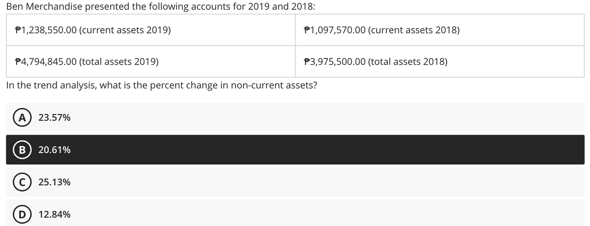 Ben Merchandise presented the following accounts for 2019 and 2018:
P1,238,550.00 (current assets 2019)
P1,097,570.00 (current assets 2018)
P4,794,845.00 (total assets 2019)
P3,975,500.00 (total assets 2018)
In the trend analysis, what is the percent change in non-current assets?
A
23.57%
20.61%
25.13%
D
12.84%
