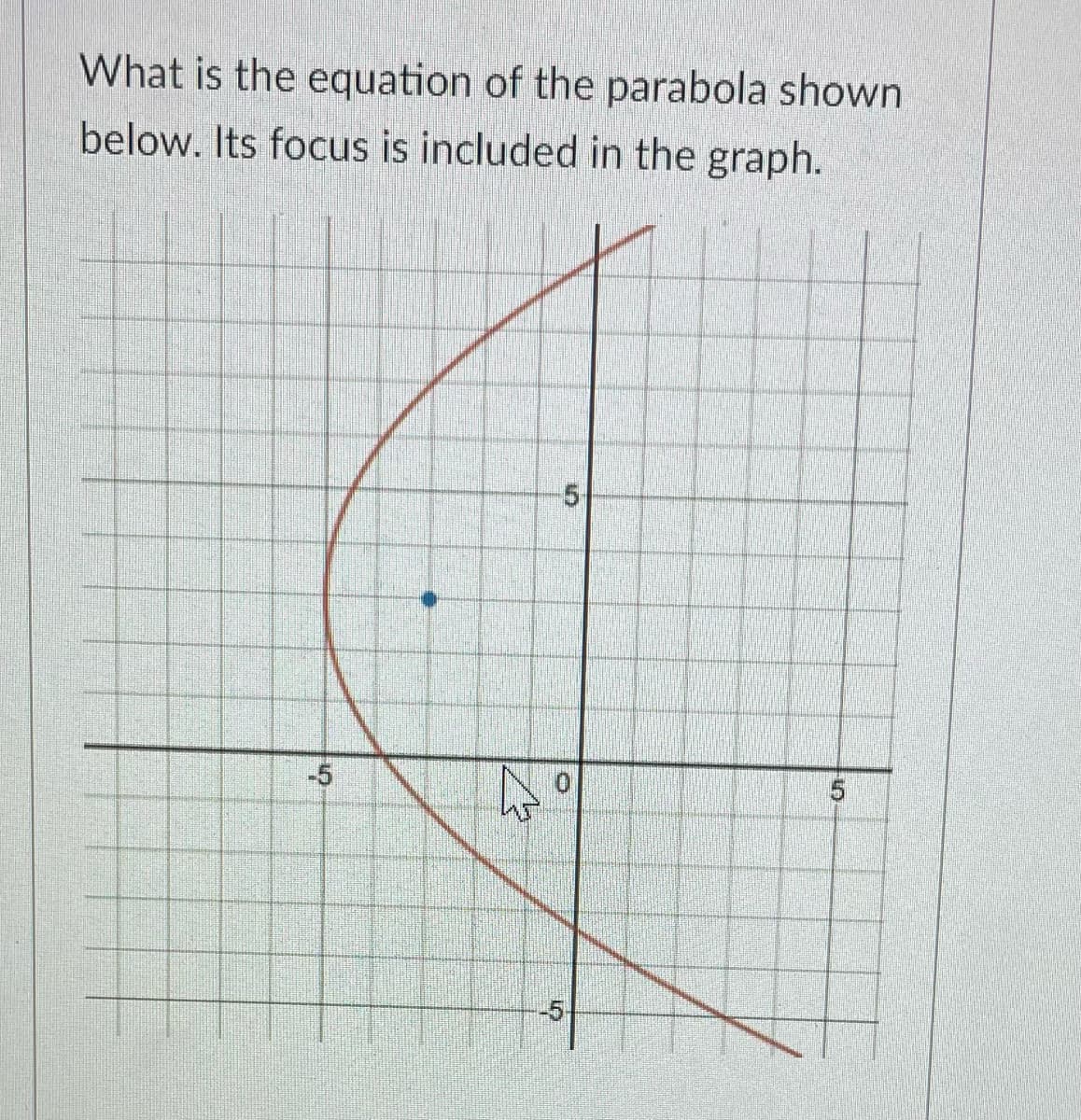 What is the equation of the parabola shown
below. Its focus is included in the graph.
-5
-5
5.
