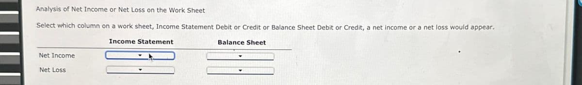 Analysis of Net Income or Net Loss on the Work Sheet
Select which column on a work sheet, Income Statement Debit or Credit or Balance Sheet Debit or Credit, a net income or a net loss would appear.
Net Income
Net Loss
Income Statement
Balance Sheet