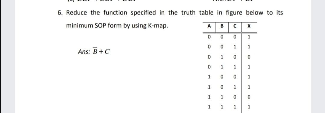 6. Reduce the function specified in the truth table in figure below to its
minimum SOP form by using K-map.
A
B
1
1
1
Ans: B+C
1
1
1
1
1
1
1
1
1
1
1
1
1
