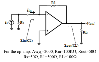 RI
Is O {Rs
Vout
RL
Zin(CL)
Zout(CL)
For the op-amp: AVOL=2000, Rin=100KN, Rout=502
Rs-50, Rl=5002, RL-100Ω
