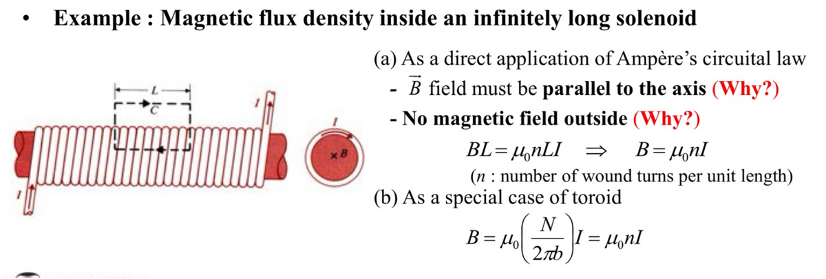 ●
Example: Magnetic flux density inside an infinitely long solenoid
(a) As a direct application of Ampère's circuital law
B field must be parallel to the axis (Why?)
- No magnetic field outside (Why?)
BL=μ₂nLI ⇒ B = μ₂nI
(n: number of wound turns per unit length)
-
(b) As a special case of toroid
N
B = H₂
2πb
I = μ₂nl