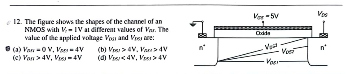 12. The figure shows the shapes of the channel of an
NMOS with V₁ = 1V at different values of Vps. The
value of the applied voltage VDs and VDs3 are:
(a) VDSI = 0 V, VDS3 = 4V
(c) VDSI >4V, VDS3 = 4V
(b) VDSI >4V, VDS3 > 4V
(d) VDSI<4V, VDS3 > 4V
VGS = 5V
Oxide
VDs3
VDS1
VDS2
VDS
*c