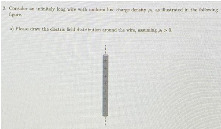 2. Consider an infinitely long wire with uniform line charge density pt, as illustrated in the following
figure.
a) Please draw the electric field distribution around the wire, assuming p > 0.