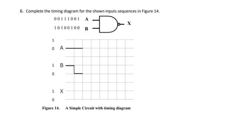6. Complete the timing diagram for the shown inputs sequences in Figure 14.
00111001 A
D
10100100 B
1
0 A
1 B-
1 X
X
Figure 14. A Simple Circuit with timing diagram