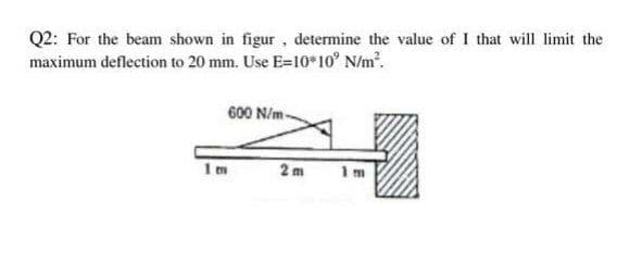 Q2: For the beam shown in figur, determine the value of I that will limit the
maximum deflection to 20 mm. Use E=10*10° N/m?.
600 N/m-
2m
1m
