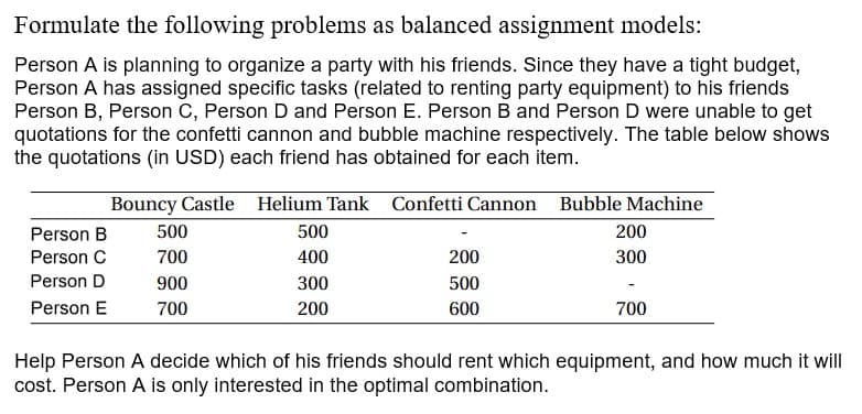 Formulate the following problems as balanced assignment models:
Person A is planning to organize a party with his friends. Since they have a tight budget,
Person A has assigned specific tasks (related to renting party equipment) to his friends
Person B, Person C, Person D and Person E. Person B and Person D were unable to get
quotations for the confetti cannon and bubble machine respectively. The table below shows
the quotations (in USD) each friend has obtained for each item.
Person B
Person C
Person D
Person E
Bouncy Castle Helium Tank Confetti Cannon Bubble Machine
500
400
300
200
500
700
900
700
200
500
600
200
300
700
Help Person A decide which of his friends should rent which equipment, and how much it will
cost. Person A is only interested in the optimal combination.