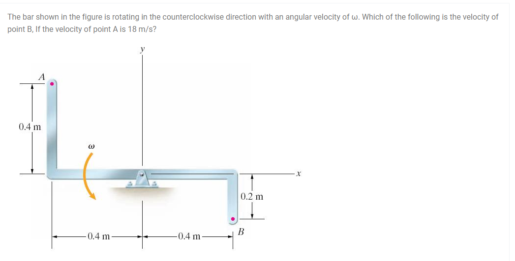 The bar shown in the figure is rotating in the counterclockwise direction with an angular velocity of w. Which of the following is the velocity of
point B, If the velocity of point A is 18 m/s?
0.4 m
0.2 m
B
-0.4 m
-0.4 m
