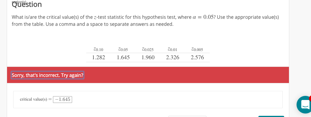 Question
What is/are the critical value(s) of the z-test statistic for this hypothesis test, where a = 0.05? Use the appropriate value(s)
from the table. Use a comma and a space to separate answers as needed.
Zo.10
Zo.05
Zo.025
Zo.01
Zo.005
1.282
1.645
1.960
2.576
2.326
Sorry, that's incorrect. Try again?
critical value(s)
1.645
