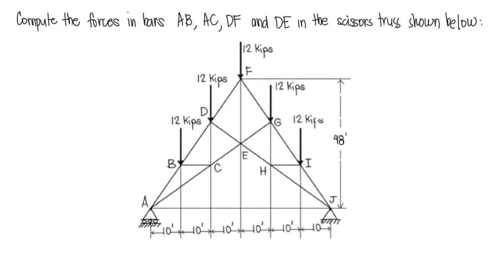 Compute the forces in hars AB, AC, DF and DE in the scissors truss shown below:
12 Kips
F
12 Kips
B
D
12 Kips
10
C
(T/
H
12 kips
G 12 Kips
H
48
10²✨ 10² … 10¹. 10² × 10²
J
th