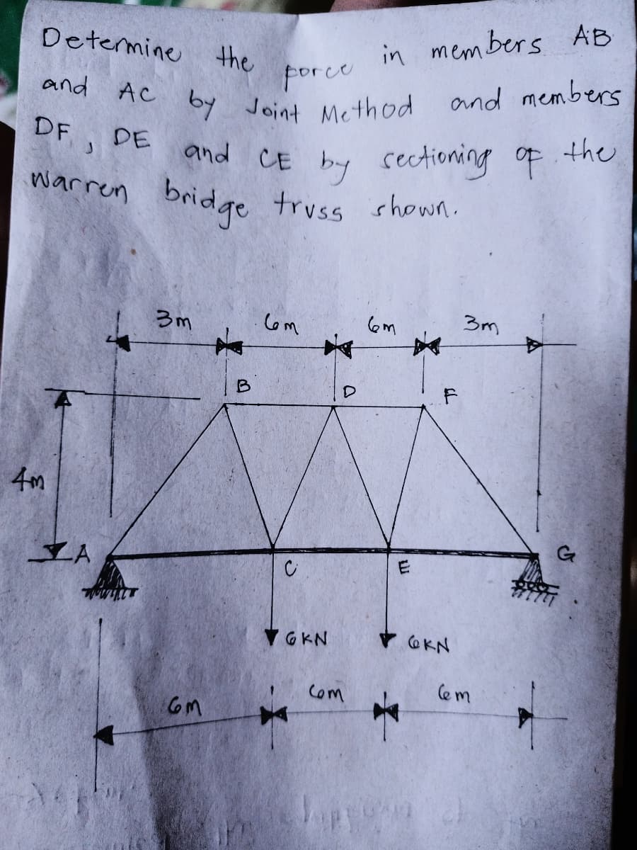Determine the
in members AB
porce
and AC by Joint Method and members
DF DE
J
and CE by sectioning of the
Warren bridge
truss shown.
3m
Com
6m
4m
A
6m
M
B
*
D
C
GKN
com
F
6KN
3m
Cem